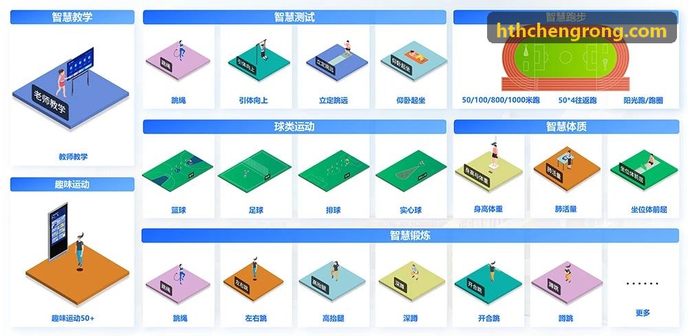 MK����球员疲劳度评估